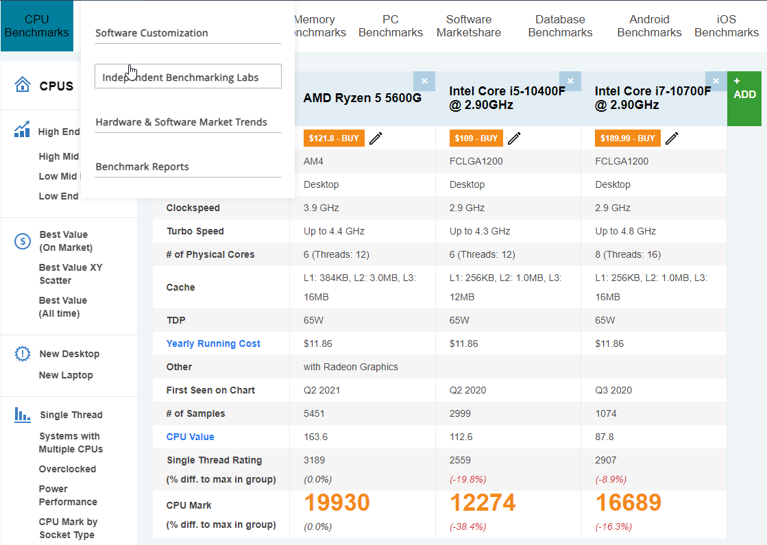  Comparação Ryzen 5 5600G, Intel Core I5-10400F e Intel Core I7-10700F